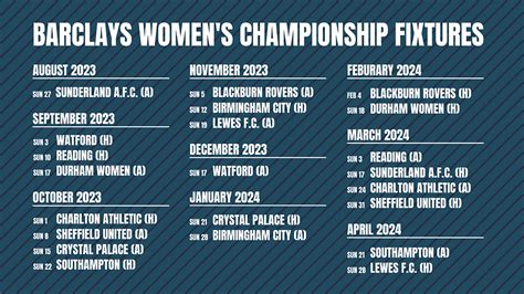 Revealed: London City Lionesses’ 2023-24 Barclays Women’s Championship fixtures