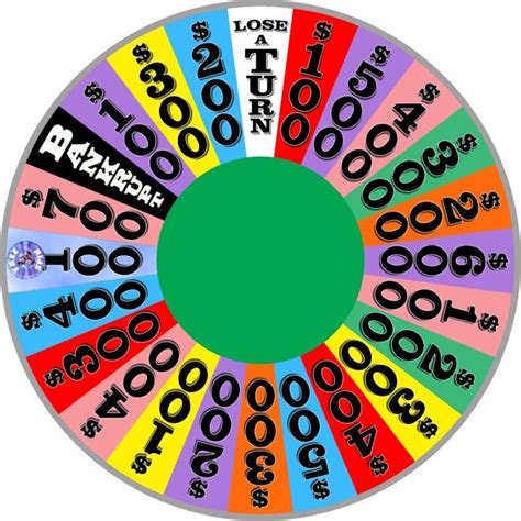 Painted multi-colored wheel of fortune free image download