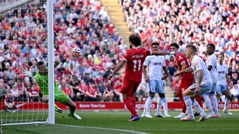 Liverpool Stamp Authority Over Aston Villa With Salah And Dominik Szobozlai Goals - Govima News