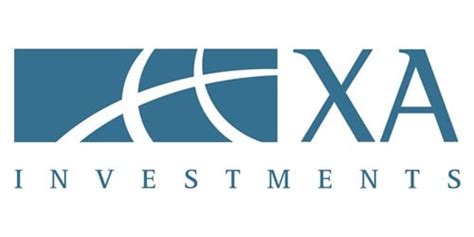 XAI Octagon Floating Rate & Alternative Income Term Trust (NYSE:XFLT ...