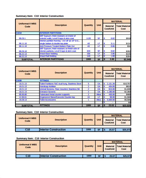 FREE 12+ Sample Project Estimate Templates in Excel | MS Word | PDF