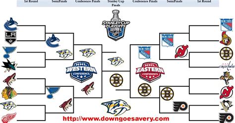 nhl playoff printable bracket down goes avery 2012 nhl playoff bracket