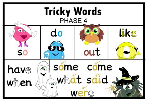 Making Tricky Words Easy To Learn | Monster Phonics