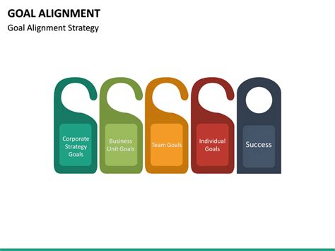 Goal Alignment PowerPoint Template | SketchBubble