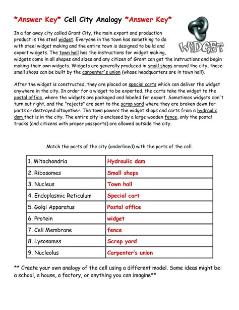 Cell City Analogy Answers Worksheets | Cell city, Cell analogy, Cells ...