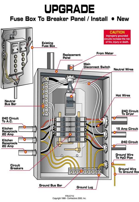 Wiring 12 3 : How To Connect 12 3 Wire To 12 2 Wire / Circuits protected by 2 20a breakers ...