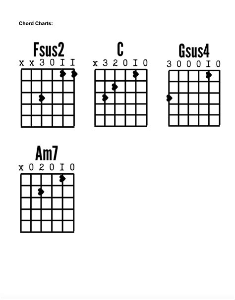 Guitar Hero Chords