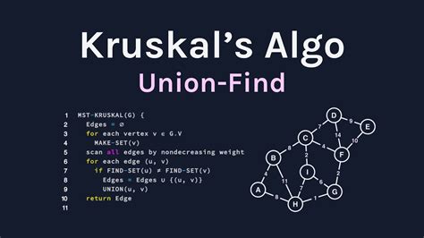 Kruskal's Algorithm Code Visualization (with Union Find) - YouTube