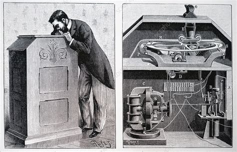 Kinetoscope Thomas Edison