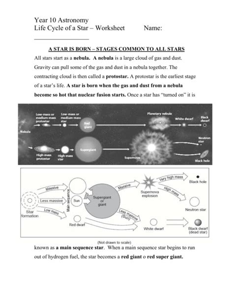 Life Cycle Of A Star Worksheet