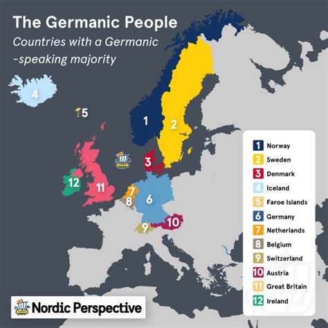 The Germanic Tribes: History, Migrations, Timeline & Legacy