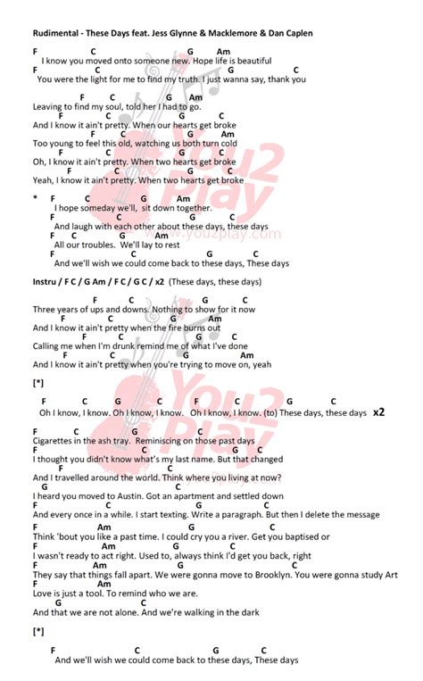 These days - Rudimental ft. Jess Glynne | Ukulele chords songs, Ukelele chords ukulele songs ...