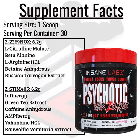 Psychotic Gold VS Psychotic (Review) - Supplement Reviews Blog