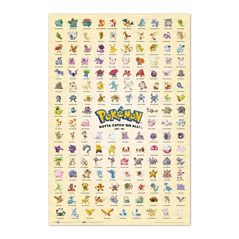 Venta de Poster Pokemon Primera Generacion Online