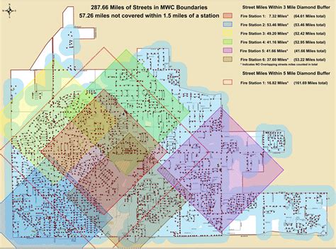 Evaluating Fire Station Locations | Emergency Reporting