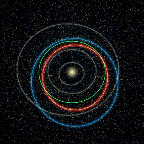 Orbits of a Near-Earth Asteroid and a Potentially Hazardous Asteroid