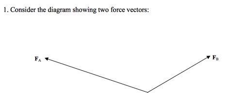 Vector Scale Diagram at Vectorified.com | Collection of Vector Scale ...