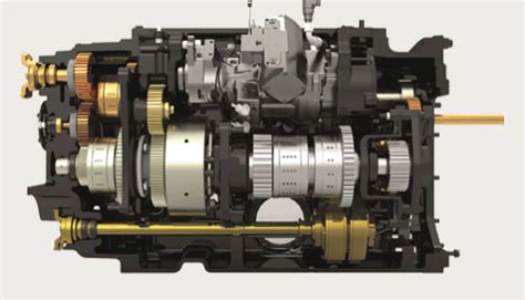 Help Me Understand the Different Tractor Transmission Types