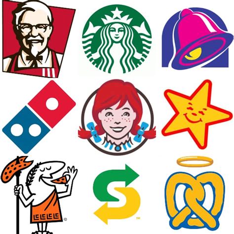 Restaurants Logo Quiz