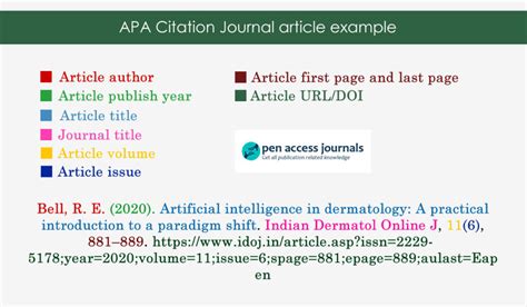 10 Easy Steps: Ultimate Guide to Cite a Picture from a Journal Article APA - 2023