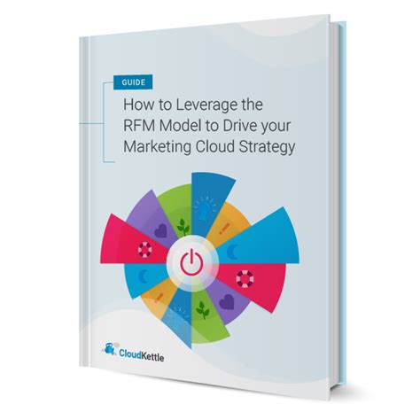 How to Leverage the RFM Model to Drive your Marketing Cloud Strategy - CloudKettle