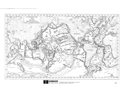 mapa dna oceanicznego Quiz