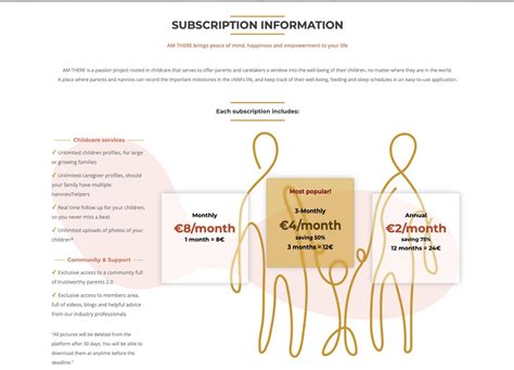 Stripe Integration + Subscription | Freelancer