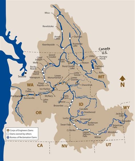 I. The Columbia River Basin