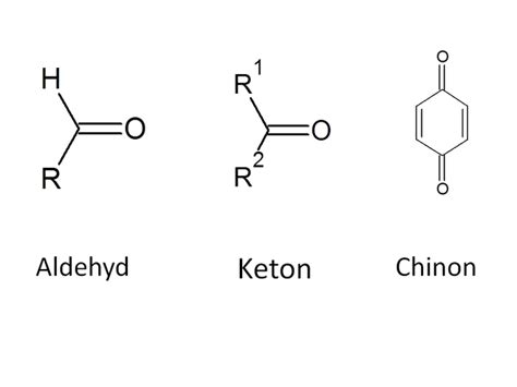 Carbonyl compounds - WikiLectures