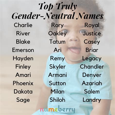 Gender-Neutral Names 2024 - Unisex, Nonbinary, Unique - Nameberry ...