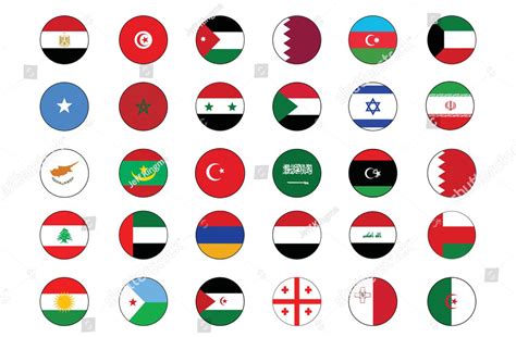 How would you rank the flags of the MENA countries? : r/AskMiddleEast