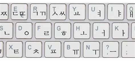 Archives des Hangeul clavier - Apprendre le coréen