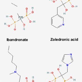 Chemical structures of selected bisphosphonates . Source: PubChem ...