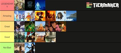 Avatar: The Last Airbender Best Episodes (Season 1) Tier List ...