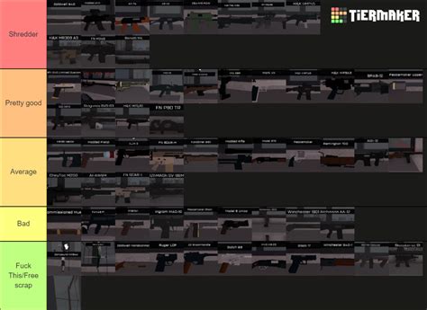 Decaying Winter Gun (With Names!!1!) Tier List (Community Rankings) - TierMaker