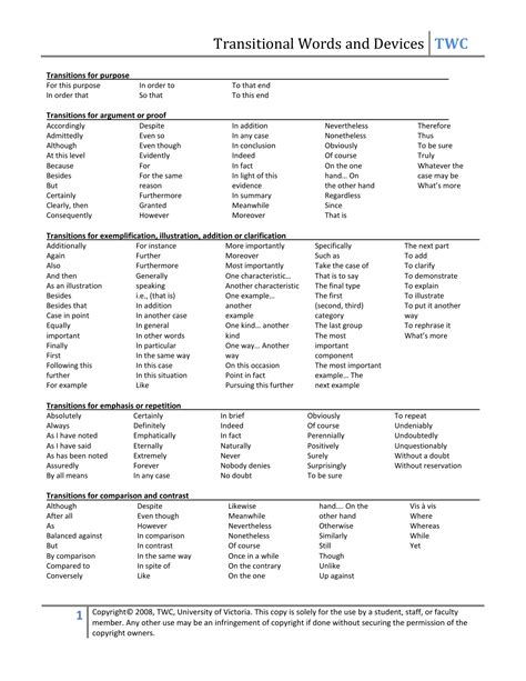 Transitional Words and Devices TWC