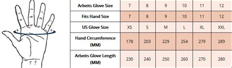 sizes gloves