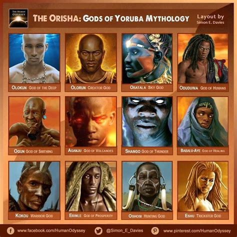 Pin on Cryptids, Mythical Beasts & Lengendary Monsters | Orisha, African mythology, World mythology