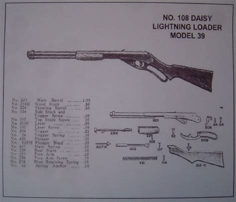 Daisy powerline 856 parts diagram