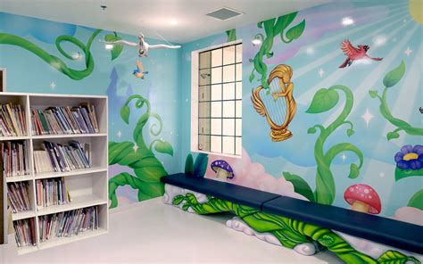 Children's Library Decor Ideas: Themed Environment. Community Library Design