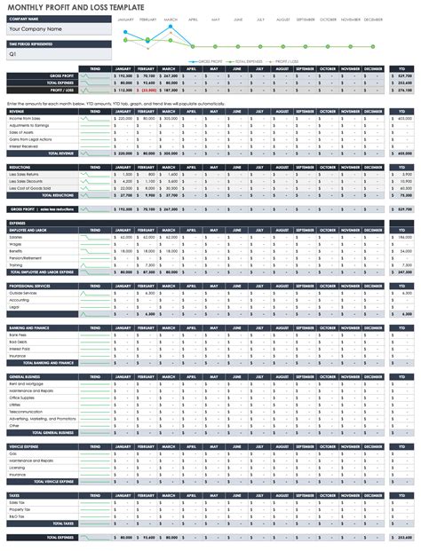 Profit And Loss Statement Excel Template Free Download - Printable Online