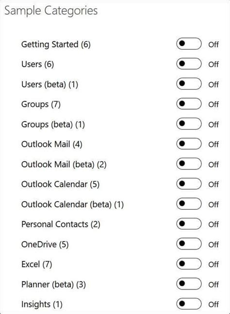 A First Look At The New Microsoft Graph Explorer - Part One