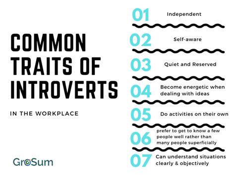 Definitive Guide to Effectively Manage Introverts at Workplace – GroSum Blog