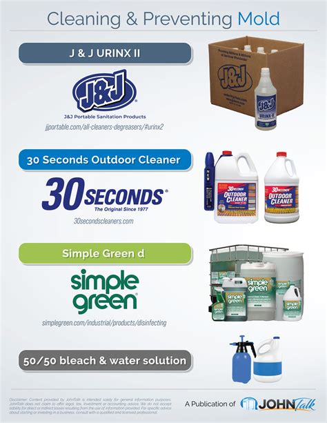 INFOGRAPHIC: Cleaning & Preventing Mold - JohnTalk