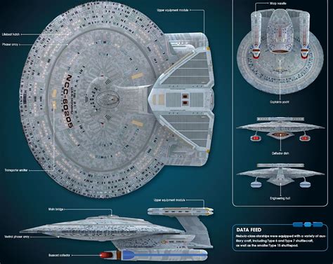 Nebula Class Starship Blueprints