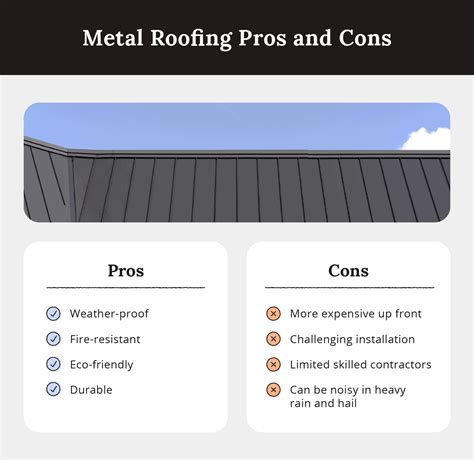 Metal Roof vs. Shingles: Pros and Cons - Alan’s Factory Outlet