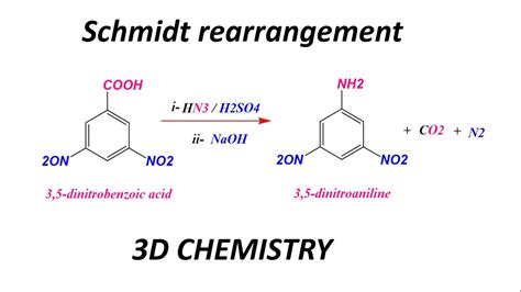 Schmidt rearrangement | #rearrangement to electron deficient nitrogen ...