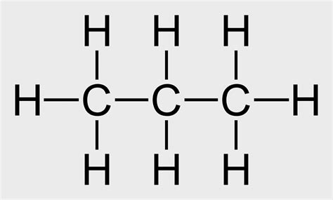 Compounds Of Carbon, aliphatic Compound, ethane, structural Isomer ...