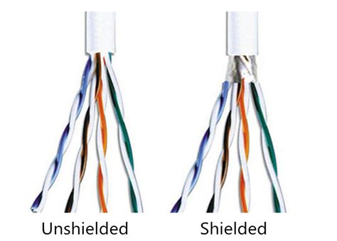 Cat 6a Shielded Cable Vs. Cat 6a Unshielded Cable - News - FOCC Fiber ...