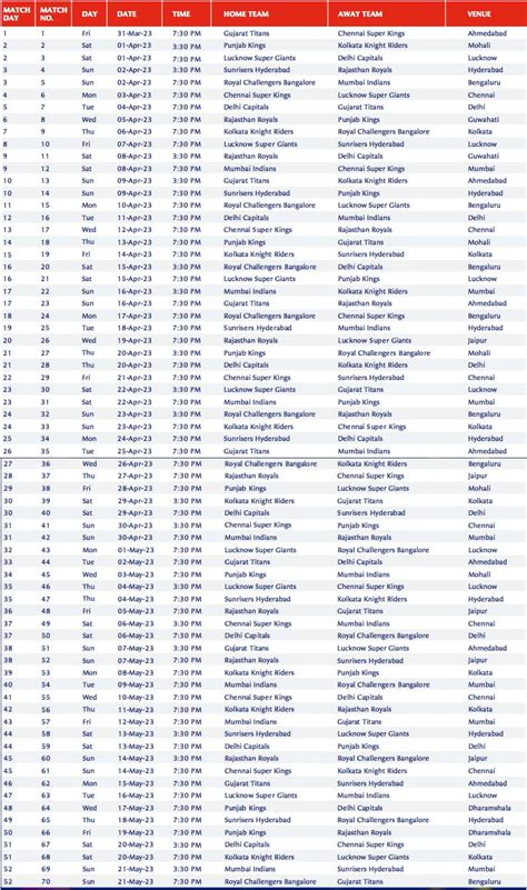 Ipl 2024 Date Schedule - Shani Leonora